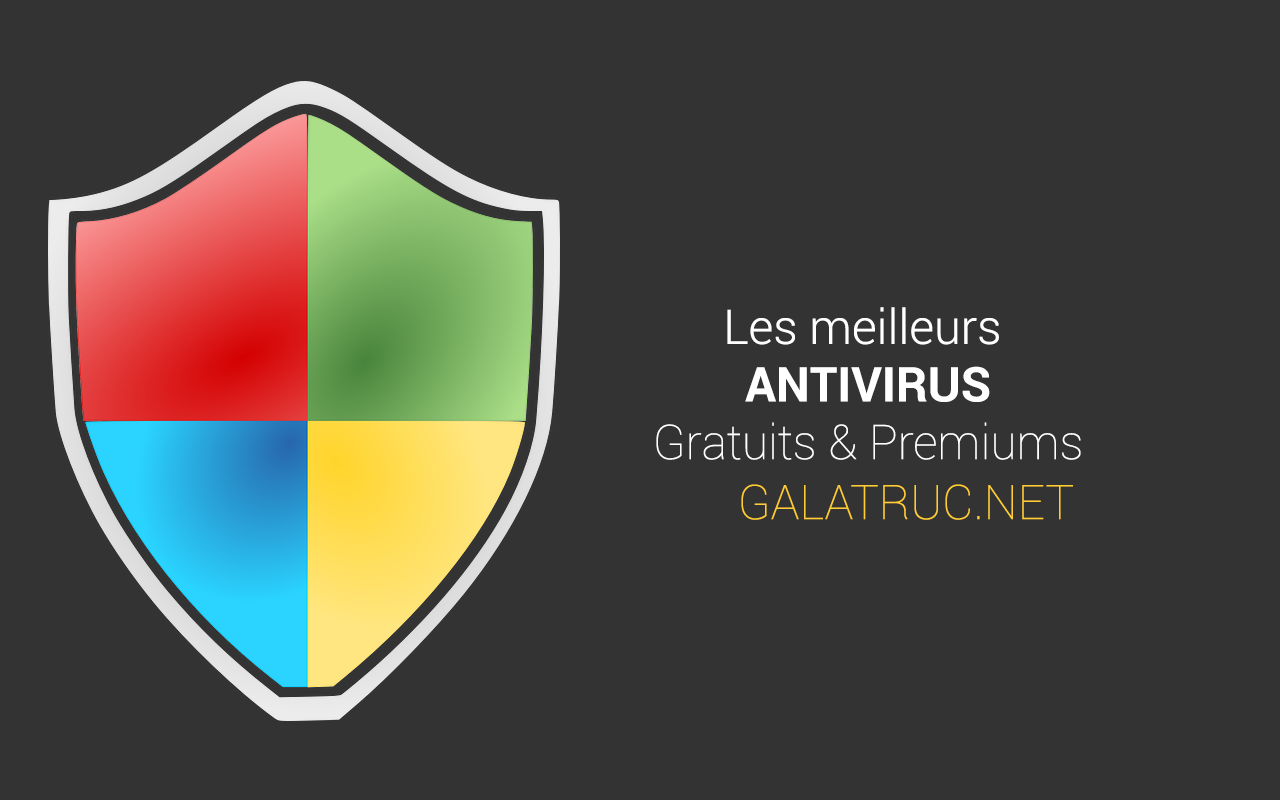 Les Meilleurs Logiciels Antivirus gratuits et payants pour Windows 10